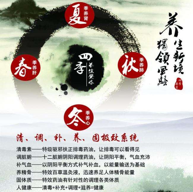 制作台湾护照扫描件
